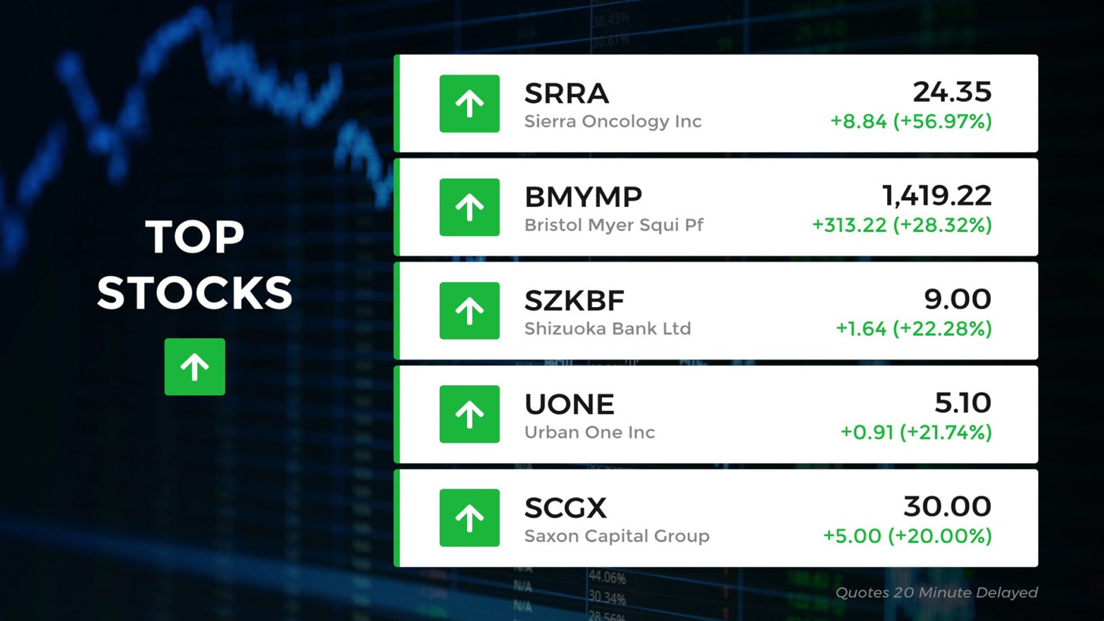 Stocks